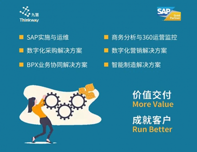 臥龍墨西哥工廠簽約啟動SAP ERP項目，以數字化升級賦能可持續運營與全球市場服務